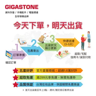 【GIGASTONE】65W GaN氮化鎵充電器｜適用iPhone三星手機/Mac筆電MFi/Type-C PD快充頭
