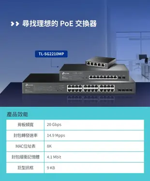 公司貨含稅~TP-Link TL-SG2210MP 10埠 8埠POE+光纖*2 Gigabit L2+網管型 交換器