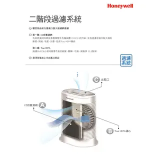 Honeywell ( HPA-100APTW/Console100 ) True HEPA抗敏系列空氣清淨機
