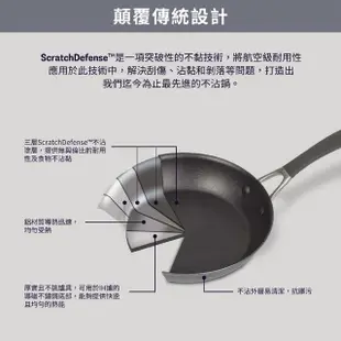 【MEYER 美亞】CIRCULON圈圈鍋A1系列極致抗刮不沾平底鍋25.4cm(IH/電磁爐/洗碗機/不鏽鋼鏟適用)