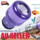 Replacement Filter for Dyson V11 Cyclone V11 Absolute V11 Animal VP