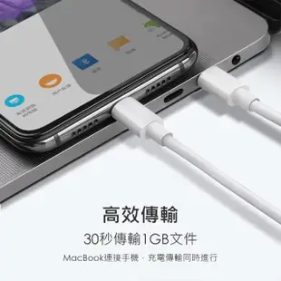 【聆翔】USB-C快充線 雙Type-C頭 IPhone15可用(蘋果快充線 iPhone快充傳輸線 充電線 傳輸線 數據線 1米)