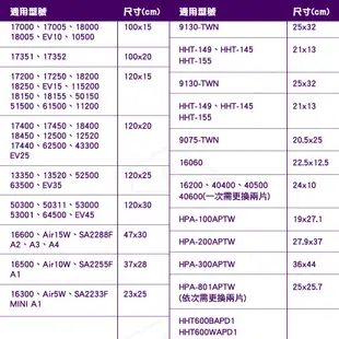 適用於Honeywell 17200、17250、18200、18250空氣清淨機 活性碳濾網 單片