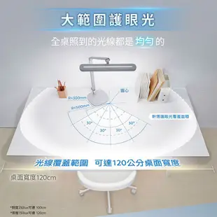 PHILIPS 飛利浦 軒博智能LED護眼檯燈 桌燈 閱讀燈 書桌燈 宿舍燈 LED 護眼 檯燈護眼 檯燈 座夾兩用