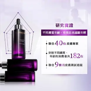 【LOREAL Paris 巴黎萊雅】青春密碼酵素肌底調理精華30ml 2入組(#黑瓶精華 #母親節特惠組)