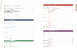 Carol烘焙新手聖經 上: 手工餅乾、塔派、泡芙、布丁果凍、果乾與果醬不失敗秘訣全圖解