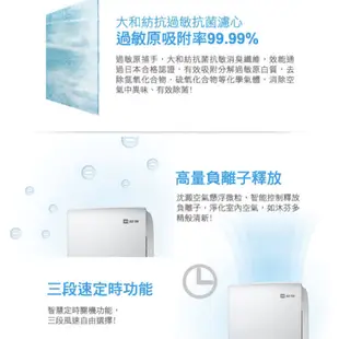 全新 佳醫 超淨 抗過敏空氣清淨機 AIR-10W 適用10-15坪 送一年份濾網 現貨