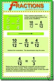Fractions Subtractions Math POSTER