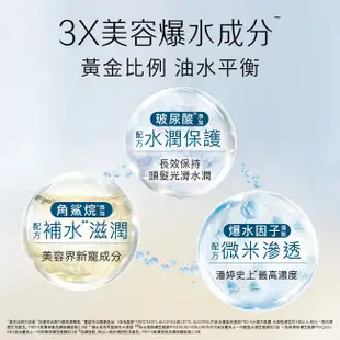 【PANTENE 潘婷】爆水精華系列-爆水膠囊髮膜 Pro-V高濃保濕髮膜12mlx8 (水潤修護型)