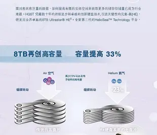 日立8T硬碟 桌機機硬碟8TB監控硬碟8T氦氣企業級硬碟 7200轉 10TB