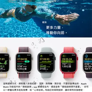 APPLE-WATCH SERIES 8 GPS 45MM (9折)