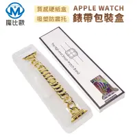 在飛比找蝦皮商城優惠-Apple Watch 錶帶 包裝盒