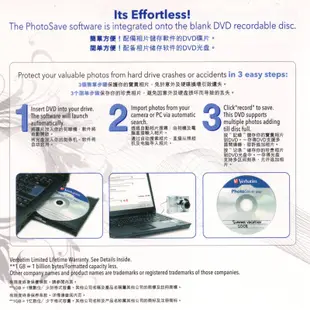 【絕版釋出 超取免運】50片- Verbatim Photo Save DVD-R16X 4.7G (單片盒裝)