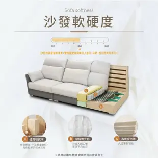 【IHouse】方舟 台灣製貓抓布+皮 獨立筒功能沙發 4人+腳椅 / L型(滑軌座墊+收納腳椅)