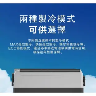 出租【94愛露營 實體店面】艾比酷 36L 雙槽 LG壓縮機 行動冰箱 12V/110V 露營 車用 露營車