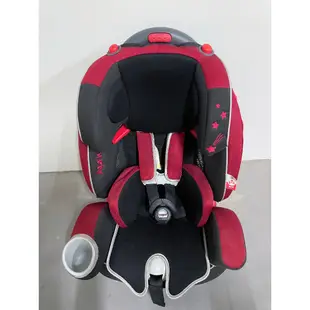 [二手] Aprica 汽車安全座椅 EuroHarness 599 成長型輔助汽車安全座椅