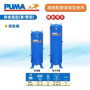 【達利商城】台灣巨霸 PUMA 箱型空壓機 PP3 PP3T 超靜音 3HP 單相 空氣壓縮機 空壓機 適合實驗室 醫療