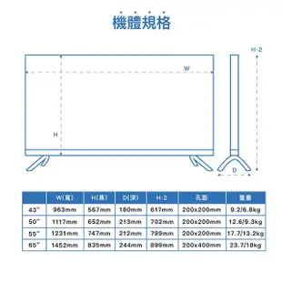 HERAN 禾聯 HD-55H7NA 55吋4K HDR智慧聯網液晶電視 (含運無安裝)