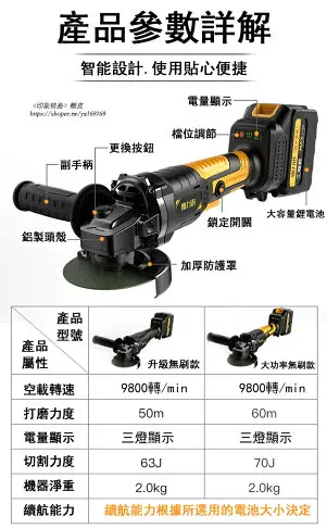 免運 無刷電動砂輪機角磨機 大功率鋰電充電式拋光機打磨機 無線迷你打蠟機 多功能木材金屬切割機磨光機 電動工具k1104