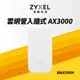 Zyxel 合勤 WAX300H MU-MIMO Wi-Fi6 AX3000 PoE 牆面嵌入式 無線基地台 Nebula雲端管理AP 企業認證