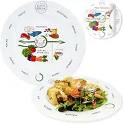 Portion Perfection - 2 Pack Melamine Bariatric Portion Control Plate 8”. Get The Bariatric Surgery Must-Haves for Longterm Weight Loss to Guide Your Gastric Sleeve or Bypass Journey