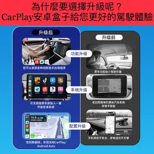 🔥新款2023🔥現貨 Carlinkit Carplay轉安卓 Tbox Plus八核心4+64再免費贈送64GB記憶卡