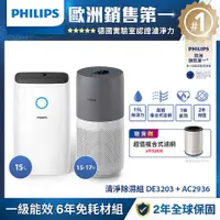 在飛比找myfone網路門市優惠-Philips 飛利浦 清淨除濕組 AC2936+DE320