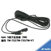 在飛比找蝦皮商城優惠-KENWOOD TM-732 TM-733 TM-V7 面板