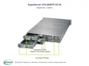 SUPERMICRO 2029TP-HC1R 2U Storage Server with Super X11DPT-PS Motherboard
