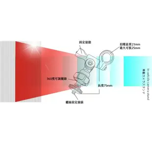 【A07 螺絲型-長軸】後視鏡扣環式支架 大通A70 A50 A60 PX X5 DV-2000 DV-10