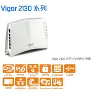 在飛比找蝦皮購物優惠-好貨專賣-居易VIGOR-2130防火牆USB雙埠1WAN4