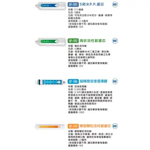 賀眾牌 桌上型溫熱純水飲水機UR-672BW-1