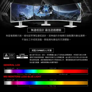 MSI 微星 Optix G274QRFW 平面電競 螢幕 27型 2K 170Hz 顯示器 電腦螢幕 MSI191