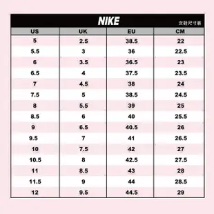 【NIKE 耐吉】休閒鞋 運動鞋 W AF1 SHADOW 女鞋 白(CI0919100)