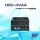 昌運監視器 HDC-HVA4 (HDC-HVA1) HDMI 轉 VGA+Audio 訊號轉換器 (10折)