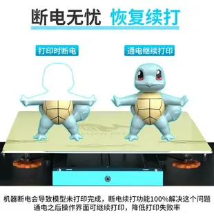 免運！！快速出貨 3D列印機 創想三維 3D打印機 3D列印 【新品】 Twotrees 3D打印機Bluer P 清涼一夏钜惠