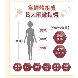 (附專用提袋)OMRON歐姆龍體脂計HBF-702T體脂肪計 體脂體重計HBF702T