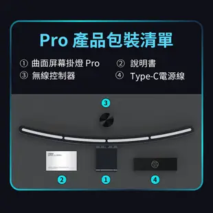 小米有品 LYMAX徠美視 平面/曲面螢幕掛燈Pro 電腦掛燈 遊戲特效視覺燈 內建燈效處理器 新上 (7.2折)