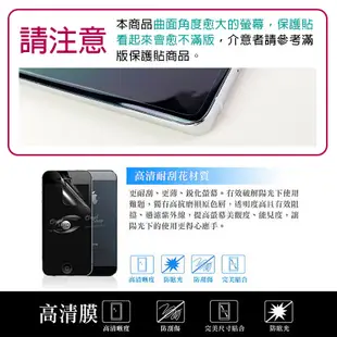 三星 Note系列 非滿版高清亮面保護貼 適用Note2 Note3 Neo Note4 Note5 保護膜 螢幕貼