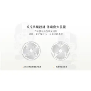 台灣現貨 TATUNG大同 3D氣旋9吋循環扇 TF-J10C