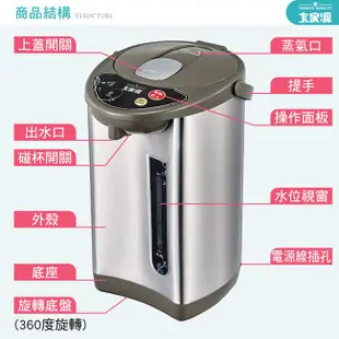 【愛生活】大家源 ( TCY-204801 ) 4.8公升 304不鏽鋼內膽電熱水瓶 (7折)