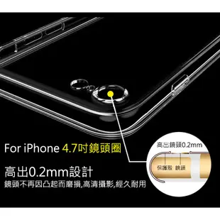 鏡頭保護圈 iPhoneX 隱形套 超薄 手機套 透明殼 保護套 蘋果 i8 i7 Plus i6 gn22022077