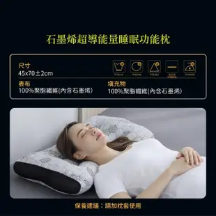 【藍貓BlueCat】石墨烯睡眠功能枕(止鼾枕 睡眠枕 石墨烯枕 飯店枕 舒眠枕 枕頭)