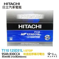 在飛比找iOPEN Mall優惠-HITACHI 日立 T110 怠速熄火專用電池 I-STO