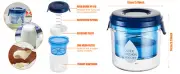 Greek Yogurt Strainer Fine Mesh Yogurt Filter with Lid Reusable Plastic xizGr