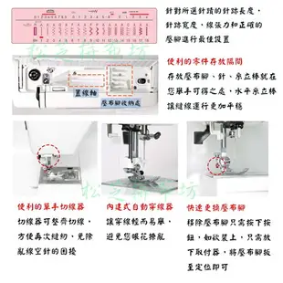 【松芝拼布坊】車樂美 Janome 縫紉機 5018 機械式 馬力強、可車厚布、鋪棉【輔助桌方案】