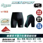 【AREXSPORT】壓縮褲男 短壓力褲 運動短褲 男運動褲 男短褲 訓練短褲 大碼壓力褲 水陸褲 萊卡褲AS-9213