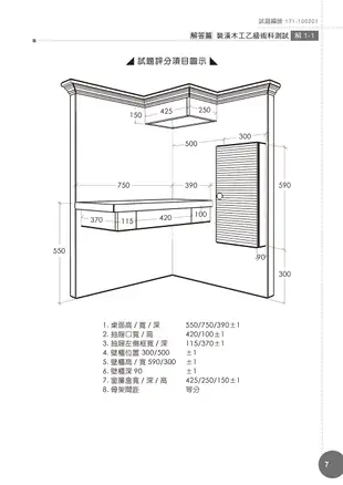 乙級裝潢木工術科試題施作詳解手冊(附97-105年學科歷屆試題)