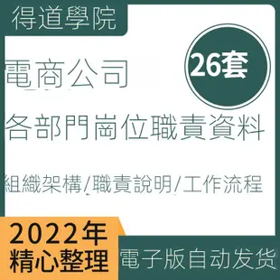 【精品素材】電子商務公司天貓淘寶網店運營團隊經理售后客服倉庫主管崗位職責