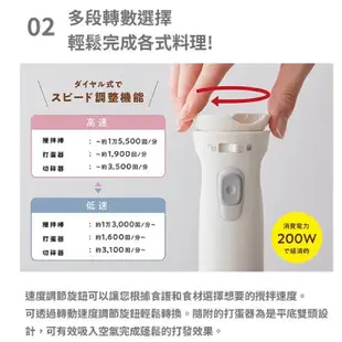 全新 recolte 日本麗克特Slim Plus 調理棒全配組海軍藍Handy Blender RHB-1